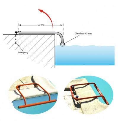Removable handrail for exercise