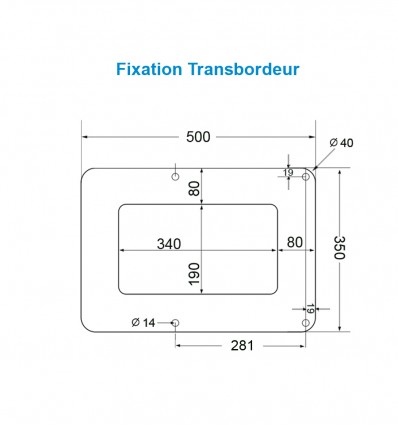 Fixed Transborder