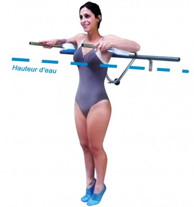 Armrest of swimming pool