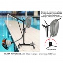 Mobile universal pool lift